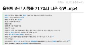 Read more about the article 올림픽 역대 최고 시청률 71.7%의 극한 순간