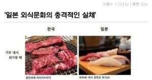 Read more about the article 일본 외식에서 제육은 없다? 한국인vs일본인