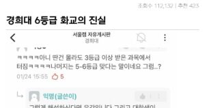 Read more about the article 화교의 6등급도 경희대 진출 가능?