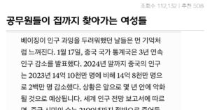 Read more about the article 중국 출산율 감소로 여성들 심한 압박 받고 있습니다.