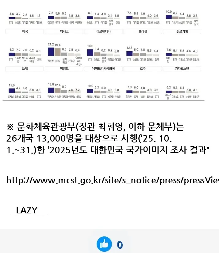 E2545727_6