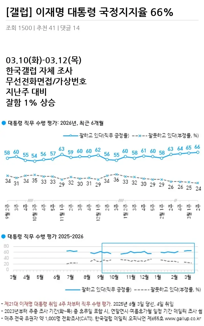 A2941691_02